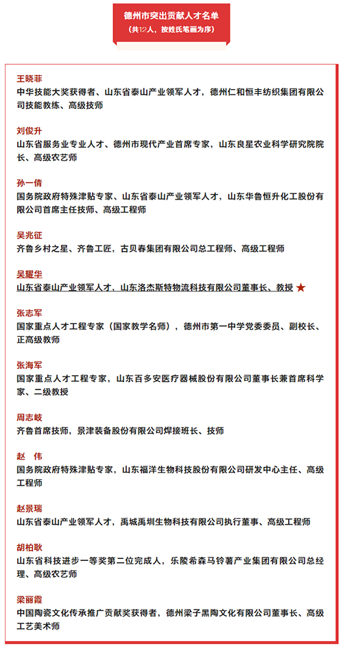 我县一人一企业，德州市委传递表彰！.jpg