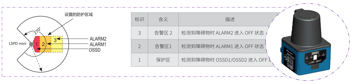 12避障.png
